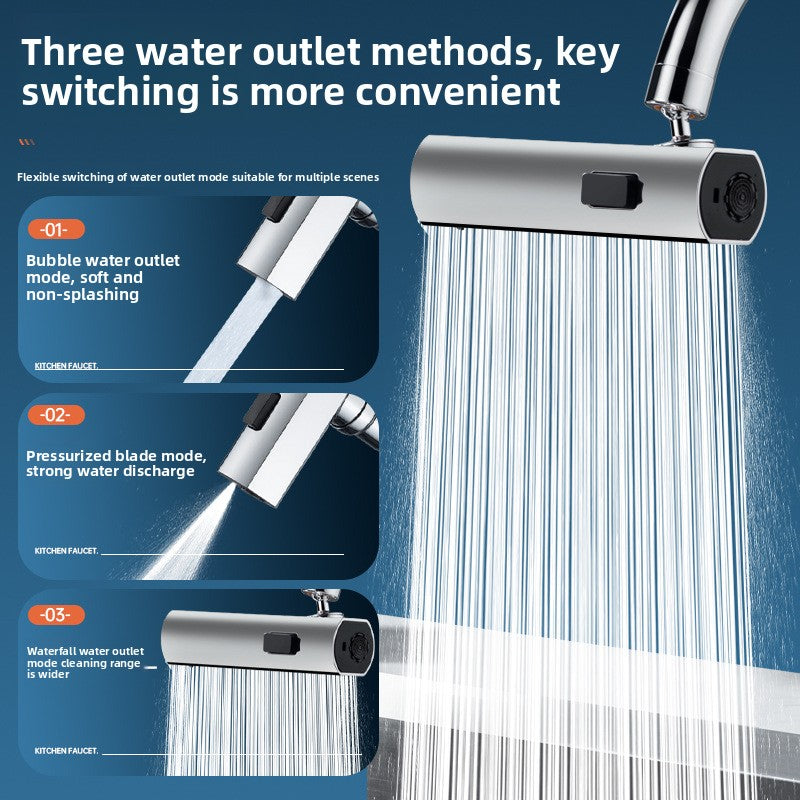 Kitchen faucet splash-proof device