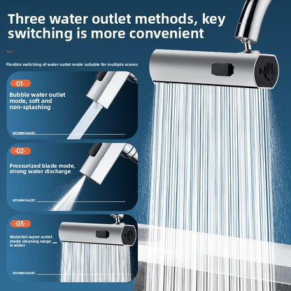 Kitchen faucet splash-proof device